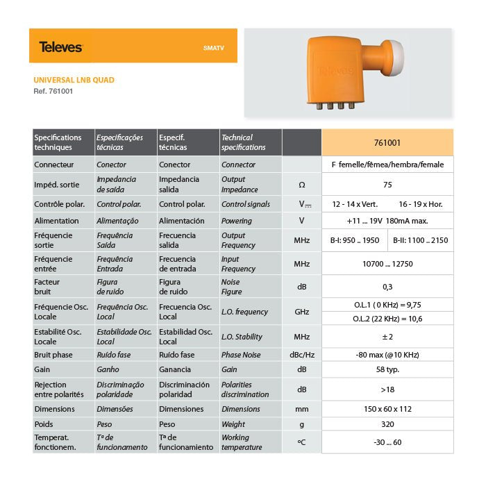 Converter SAT QUAD TELEVES [761001] - LCDEAL