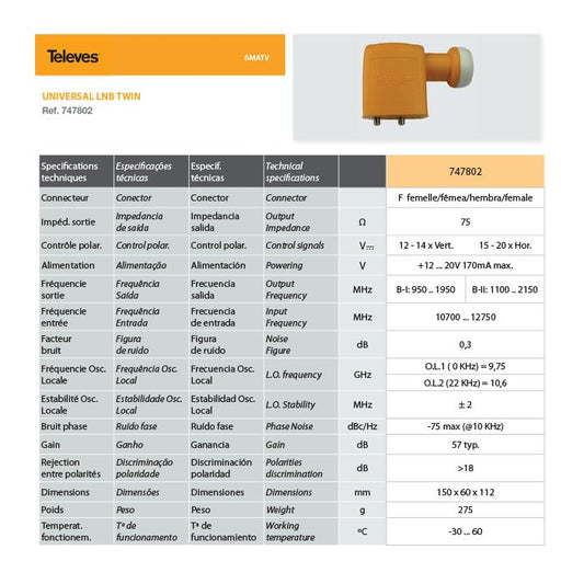 Converter SAT TWIN TELEVES [747802] - LCDEAL