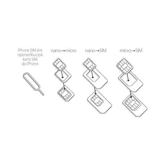 Forever set of SIM card adapters - LCDEAL